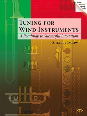 cover image of Tuning for Wind Instruments